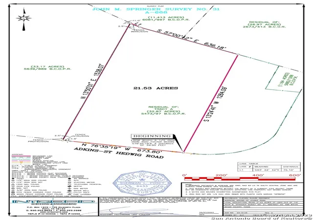 Homes for sale in St. Hedwig, TX | 000 Adkins-St Hedwig Road, St. Hedwig, TX 78152 | MLS# 1715840