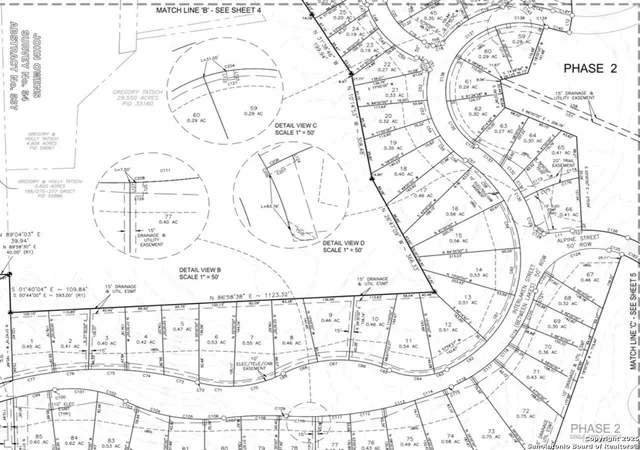 3rd image of Lot 73--227 Interlaken St,, Fredericksburg, TX 78624 | MLS# 1841383
