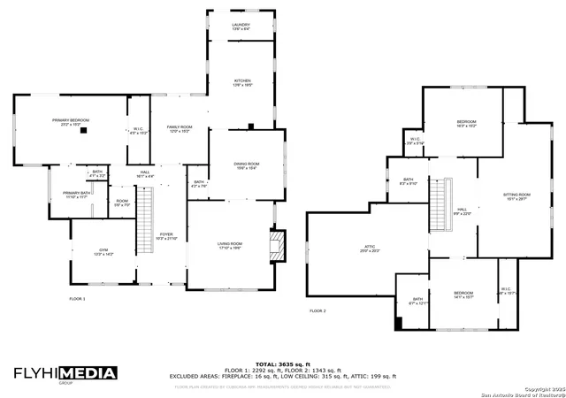 54th image of 248 Post, San Antonio, TX 78215 | MLS# 1856177