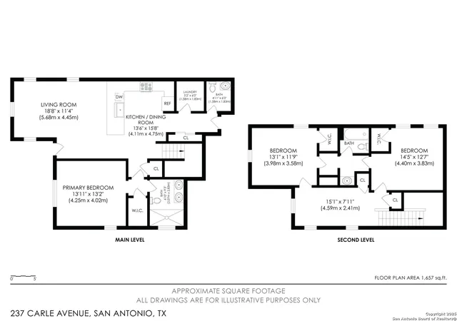 20th image of 237 Carle Ave, San Antonio, TX 78204 | MLS# 1879222