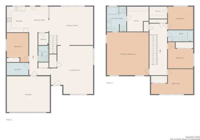 29th image of 209 Rustic Acres, Schertz, TX 78154 | MLS# 1884364