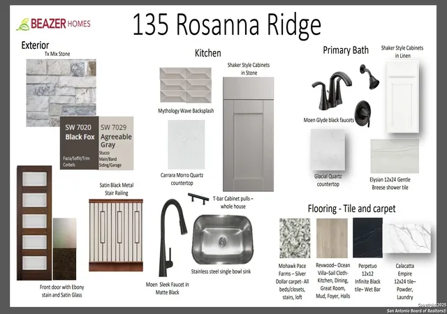 2nd image of 153 Rosanna Ridge, Universal City, TX 78148 | MLS# 1894794