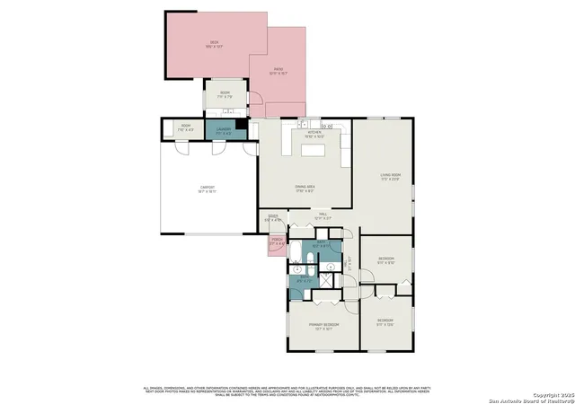 29th image of 5951 Rainmaker Street, San Antonio, TX 78238 | MLS# 1898630