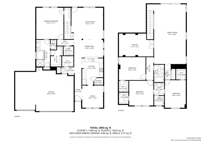 35th image of 2941 Mineral Springs, Schertz, TX 78108 | MLS# 1907933