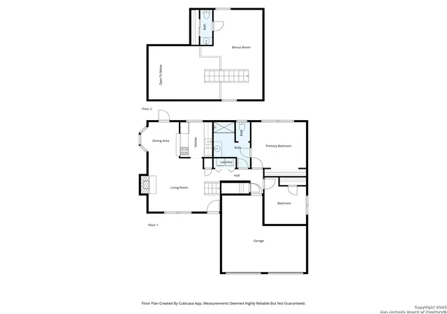 21st image of 2310 Moss Terrace, San Antonio, TX 78232 | MLS# 1910803