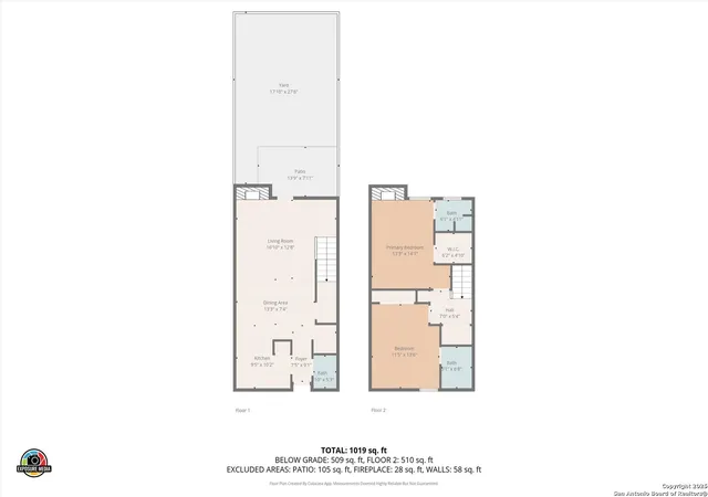 28th image of 4910 Ty Terrace, San Antonio, TX 78229 | MLS# 1911777