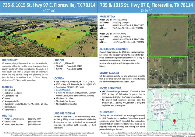 2nd image of 735 State Hwy 97 E, Floresville, TX 78114 | MLS# 1912504