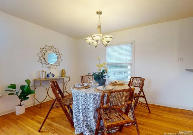 5th image of 357 Irvington, San Antonio, TX 78209 | MLS# 1917632