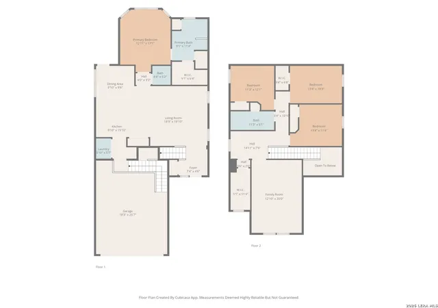 54th image of 9110 Devils River, Converse, TX 78109 | MLS# 1919094