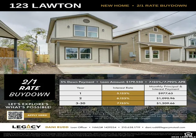 Single family home for sale at 123 Lawton, San Antonio, TX 78237 | MLS# 1924534