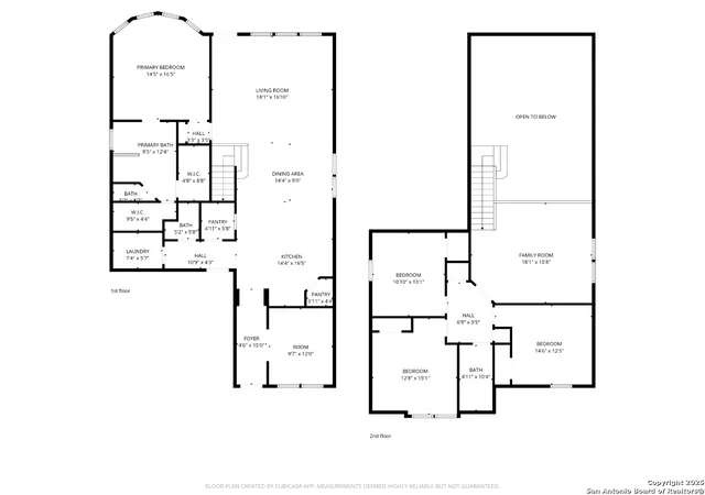 35th image of 6793 Concho Creek, Schertz, TX 78108 | MLS# 1925551