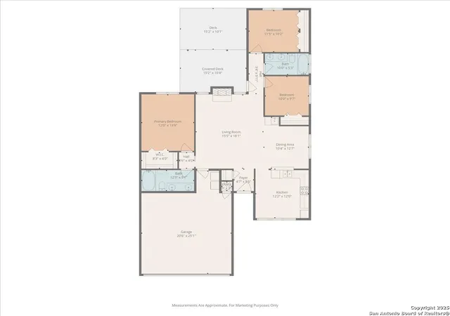27th image of 15230 Bent Moss, San Antonio, TX 78232 | MLS# 1927943
