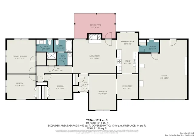 32nd image of 104 Firestone, Schertz, TX 78154 | MLS# 1933578