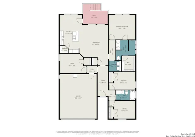 36th image of 238 Holland Park, Schertz, TX 78108 | MLS# 1934045