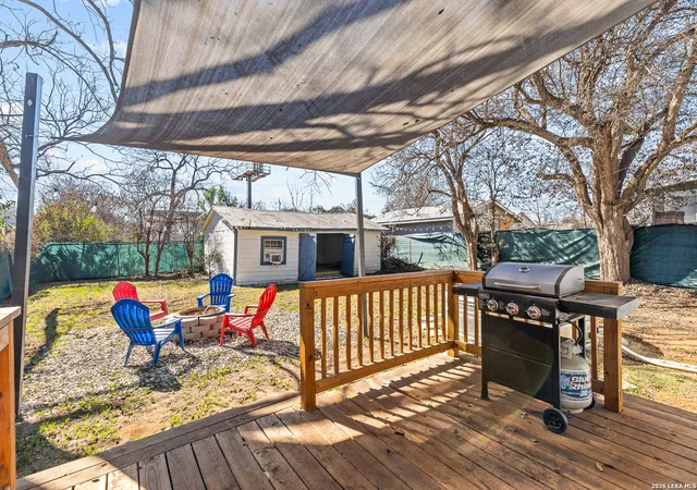 Homes for sale in San Antonio, TX | 318 Belmont, San Antonio, TX 78202 | MLS# 1939716