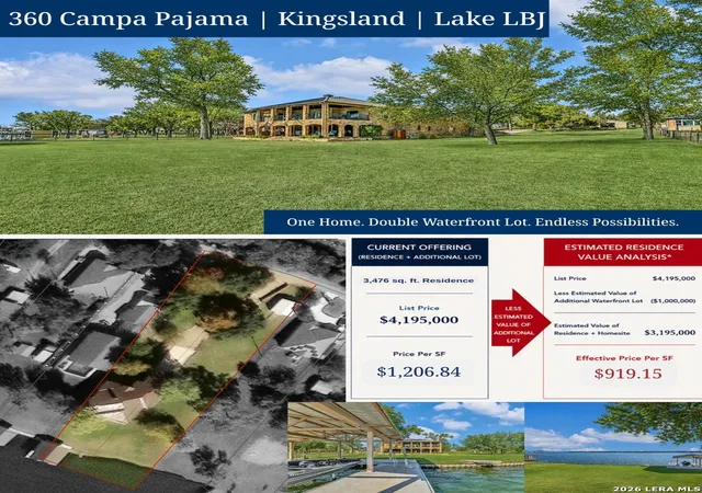 2nd image of 360 Campa Pajama, Kingsland, TX 78639 | MLS# 1946862