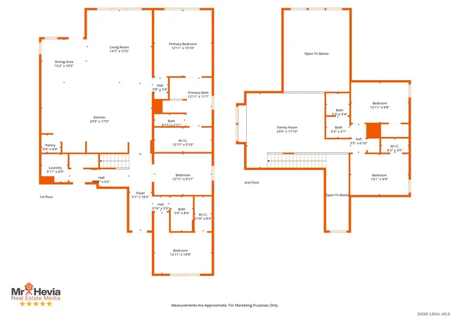 41st image of 1742 Doubleday, San Antonio, TX 78253 | MLS# 1948336