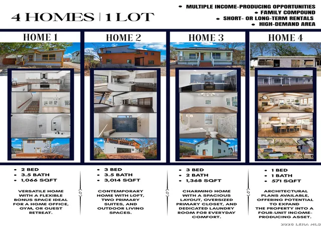 2nd image of 608 Labor, San Antonio, TX 78210 | MLS# 1949910