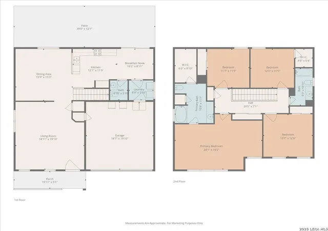 39th image of 116 Devons, Buda, TX 78610 | MLS# 1950828