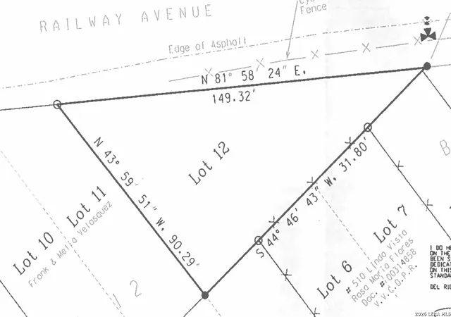 Single family home for sale at 115 Railway, Del Rio, TX 78840 | MLS# 1958322 | Listing updated on 2026-04-26