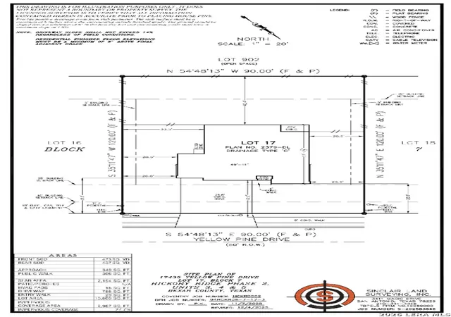 7th image of 17435 Yellow Pine Dr, Elmendorf, TX 78112 | MLS# 1962348