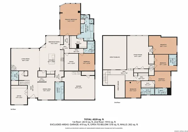 50th image of 13330 Trotting Path, Helotes, TX 78023 | MLS# 1962468