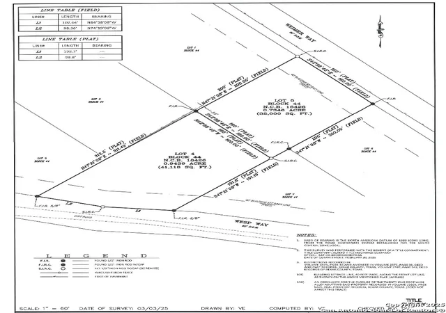 9th image of 0000 Weimer Way, San Antonio, TX 78233 | MLS# 1963857
