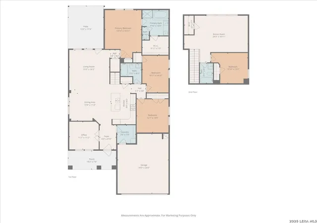 62nd image of 8764 Stackstone, Schertz, TX 78154 | MLS# 1964841