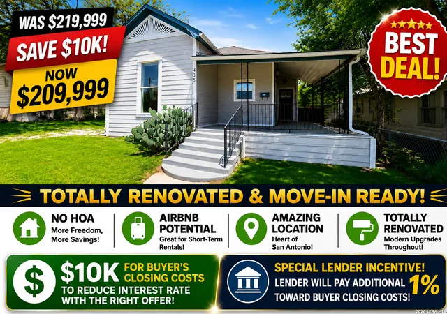 1st image of 435 Belmont, San Antonio, TX 78202 | MLS# 1968004