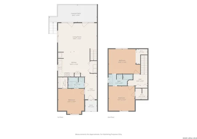 18th image of 19959 Fm 306, Canyon Lake, TX 78133 | MLS# 1973394