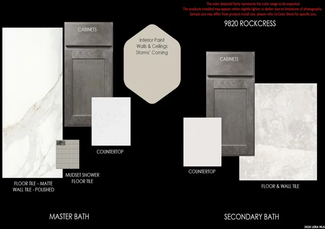 15th image of 9820 Rockcress Rd, Boerne, TX 78006 | MLS# 1992661