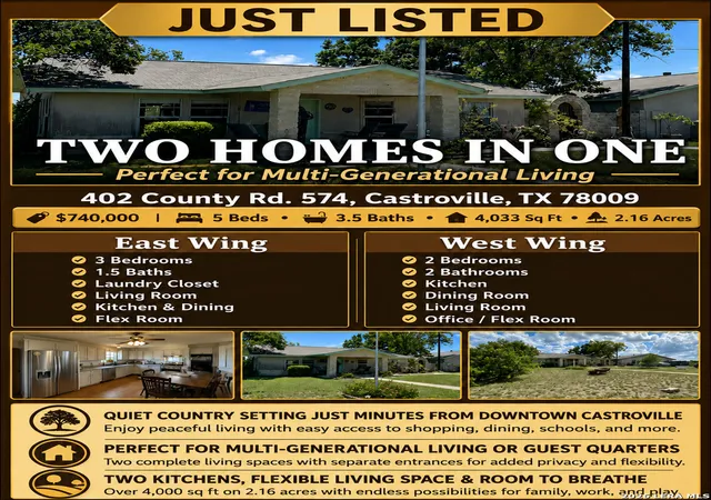 2nd image of 402 County Road 574, Castroville, TX 78009 | MLS# 1992815