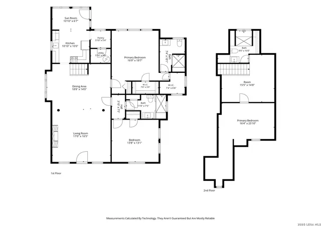 Homes for sale in Alamo Heights, TX | 638 Patterson Ave, Alamo Heights, TX 78209 | MLS# 1993126
