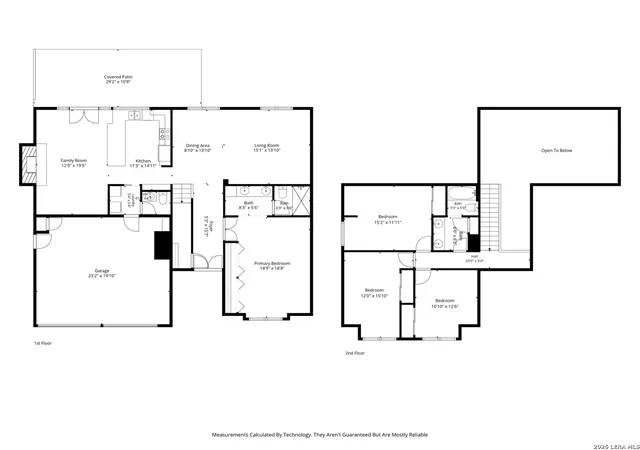 27th image of 8327 Athenian, Universal City, TX 78148 | MLS# 1993373
