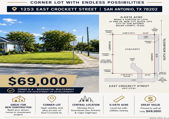 Photo 1 of Land for sale at 1253 E Crockett, San Antonio, TX 78202 | MLS# 1999119 | Listing updated on 2026-07-20
