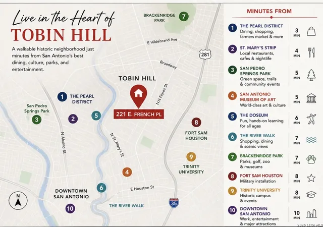 41st image of 221 E French Pl, San Antonio, TX 78212 | MLS# 1999120