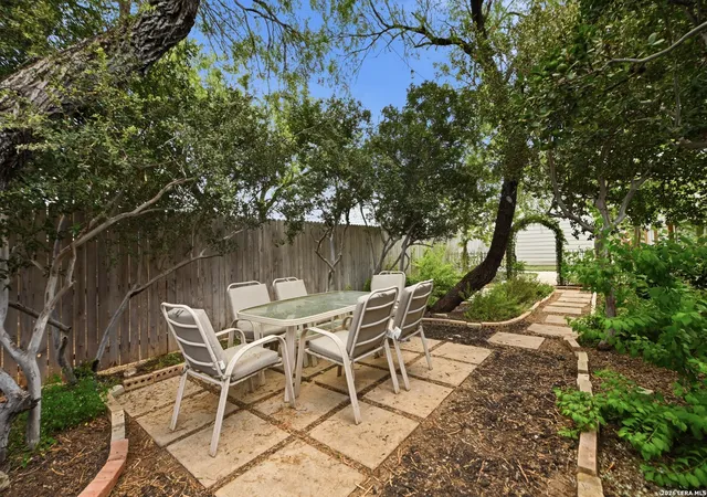 21st image of 4279 Thalweg Way, San Antonio, TX 78223 | MLS# 1999182
