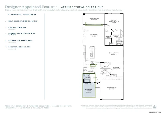 image of 219 Sentido, Boerne, TX 78006 | MLS# 2000915