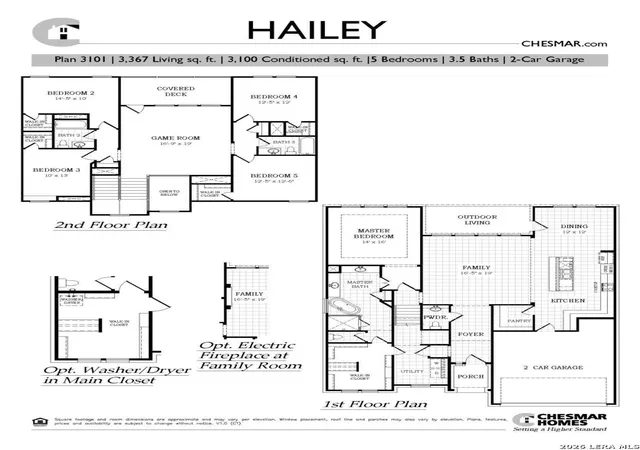 2nd image of 1338 Wilson Crk, New Braunfels, TX 78132 | MLS# 2001119