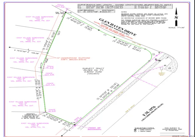 Photo 1 of Land for sale at 0 Fm 1976, San Antonio, TX 78239 | MLS# 2001981 | Listing updated on 2026-08-01