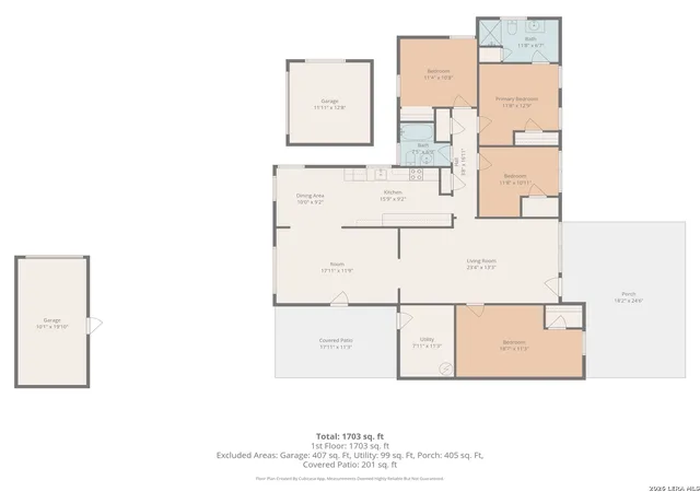 37th image of 311 Ryan Dr, San Antonio, TX 78223 | MLS# 2003759