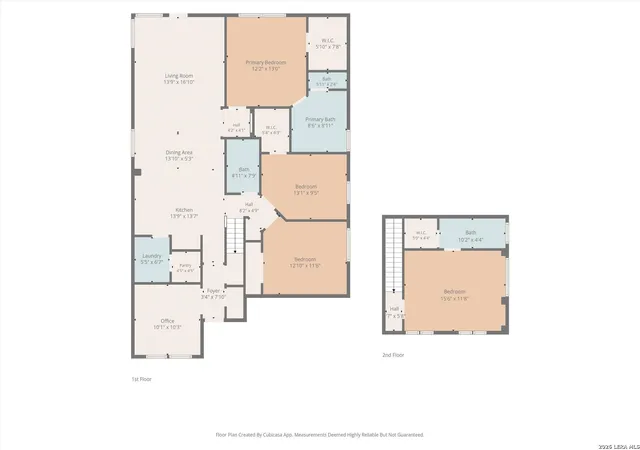 20th image of 10118 Macarthur Way, Converse, TX 78109 | MLS# 2003806