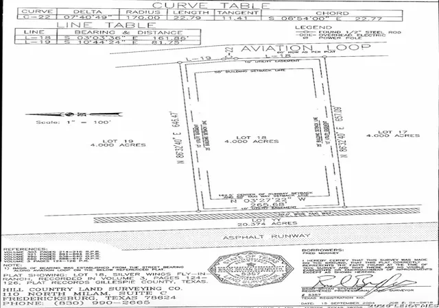 3rd image of 1775 Aviation Loop, Fredericksburg, TX 78624 | MLS# 2005664