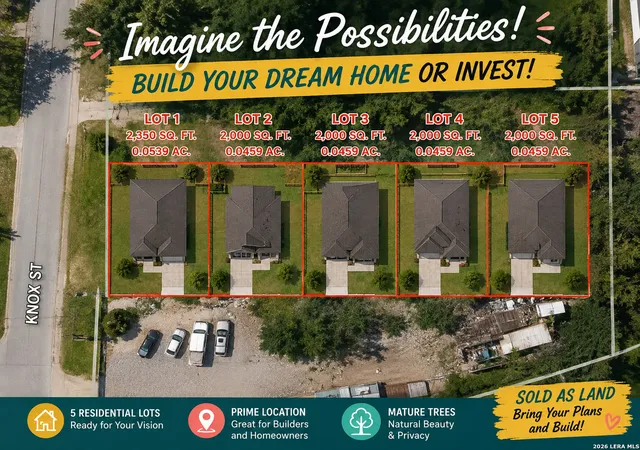 Land for sale at 7306 Knox St., Houston, TX 77088 | MLS# 2009221