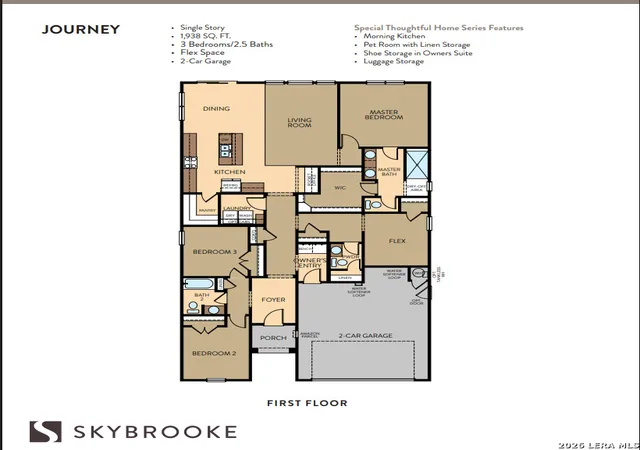 Photo 2 of Single family home for sale at 7309 Walkers Loop, Live Oak, TX 78233 | MLS# 2012874 | Listing updated on 2026-09-11