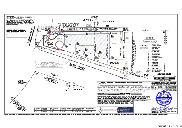 Land for sale at 300 Circle St, Alamo Heights, TX 78209 | MLS# 2020219