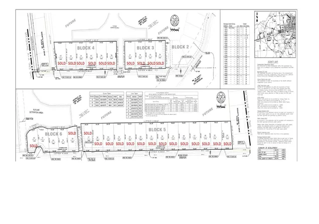 Photo 3 of Land for sale at 14880 Bond Rd, Beaumont, TX 77713 | MLS# 37185083 | Listing updated on 2026-04-29