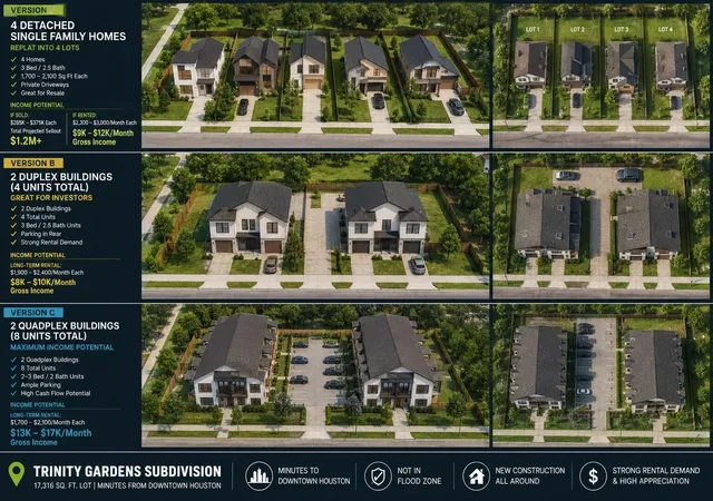 Photo 2 of Land for sale at Tbd Glass St, Houston, TX 77016 | MLS# 35050697 | Listing updated on 2026-08-19