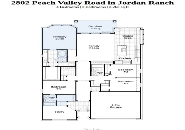 Homes for sale in Fulshear, TX | 2802 Peach Valley Rd, Fulshear, TX 77423 | MLS# 34860926