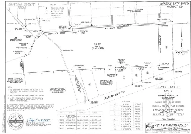 Photo 3 of Sale Pending at 0 County Road 28, Angleton, TX 77515 | MLS# 73011664 | Listing updated on 2026-09-09
